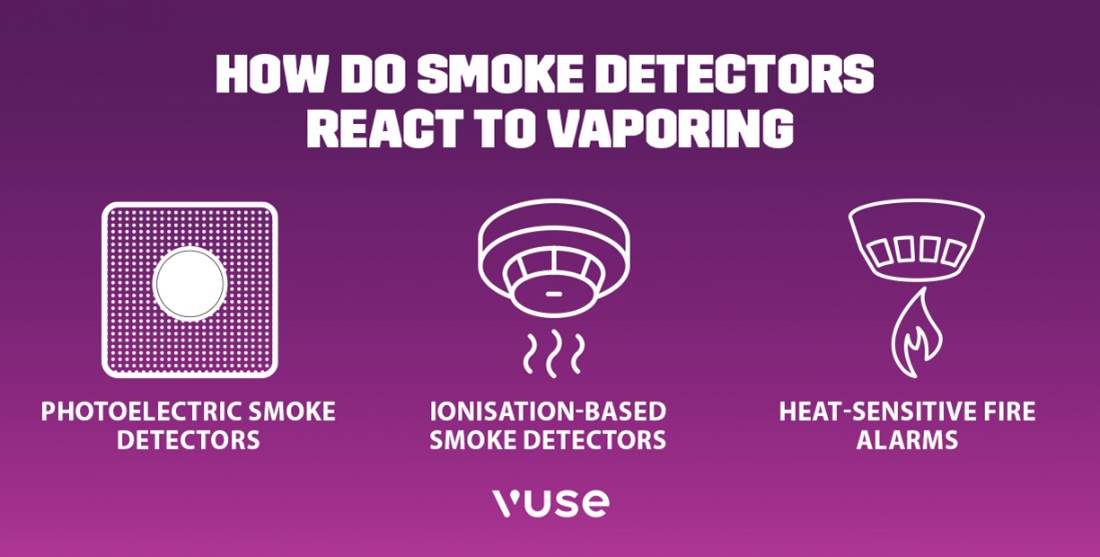 Do Vapes Set Off Smoke Alarms Vuse UK