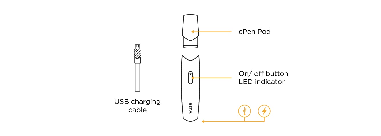 Vuse ePen User Guide How to Use Vuse ePen Vuse UK