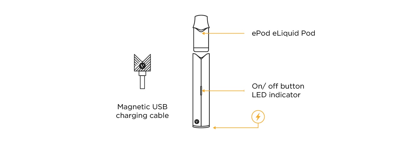 Vuse ePod 2 User Guide How to Use Vuse ePod 2 Vuse UK